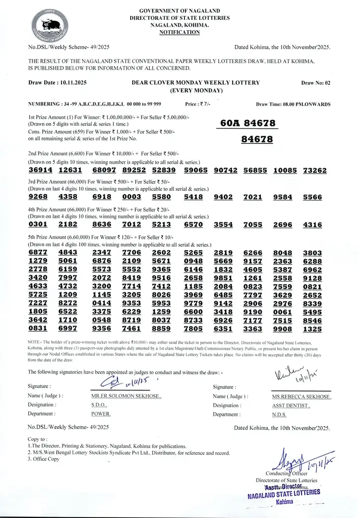 Dear Lottery result 8PM 10.11.2025