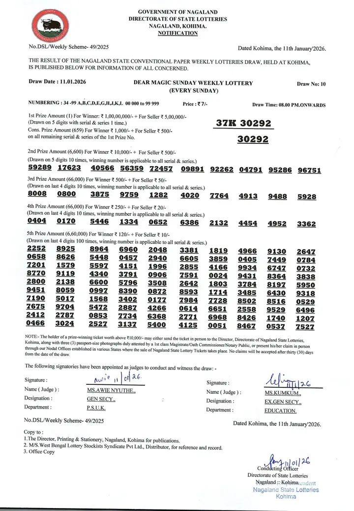 Dear Lottery result 8PM 11.01.2026