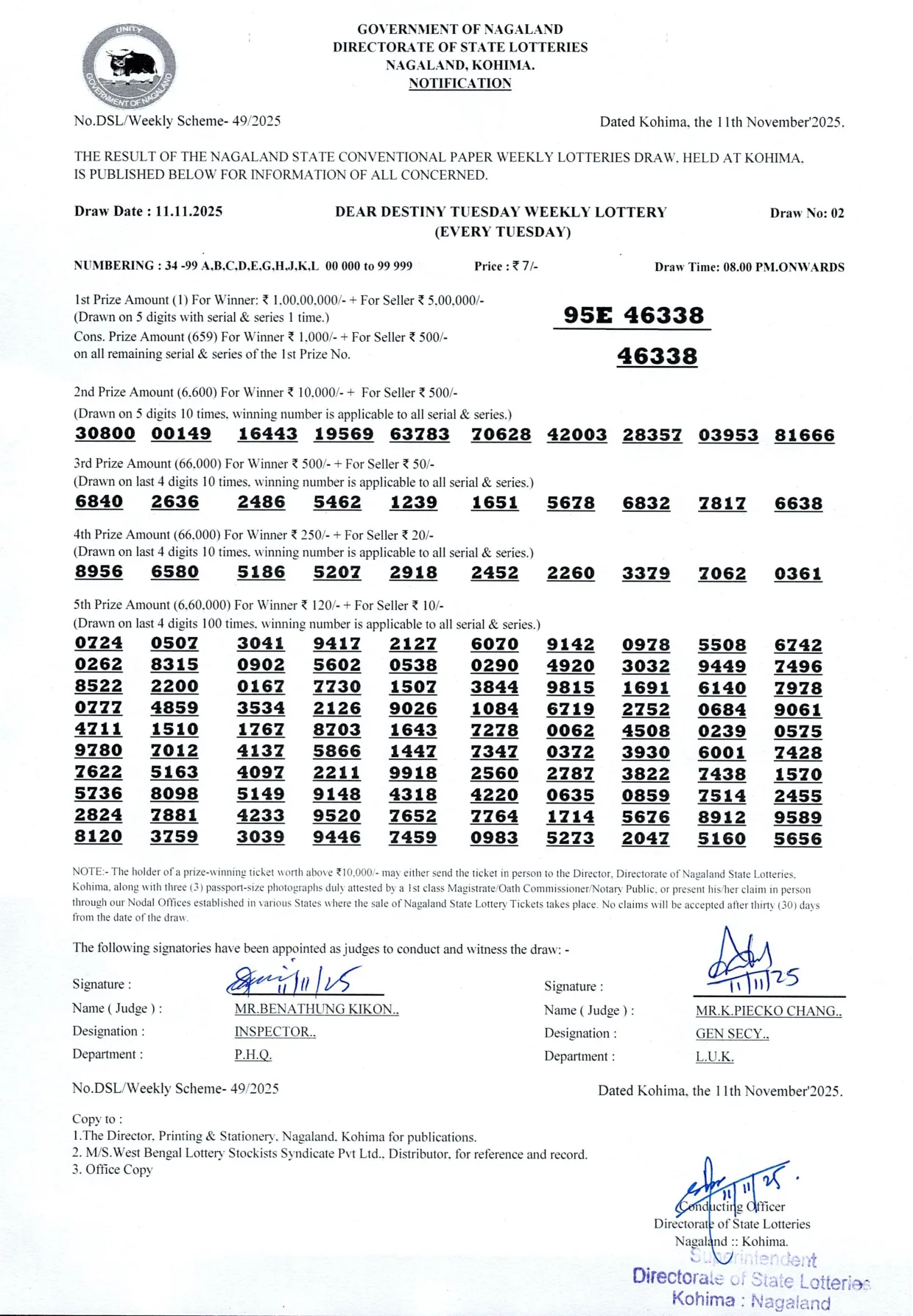 Dear Lottery result 8PM 11.11.2025
