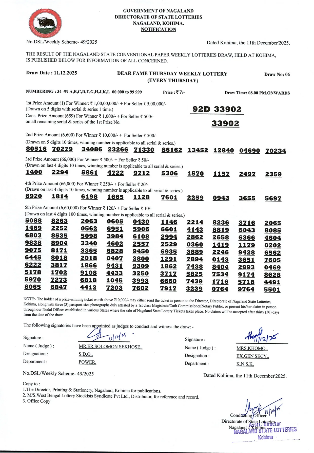 Dear Lottery result 8PM 11.12.2025