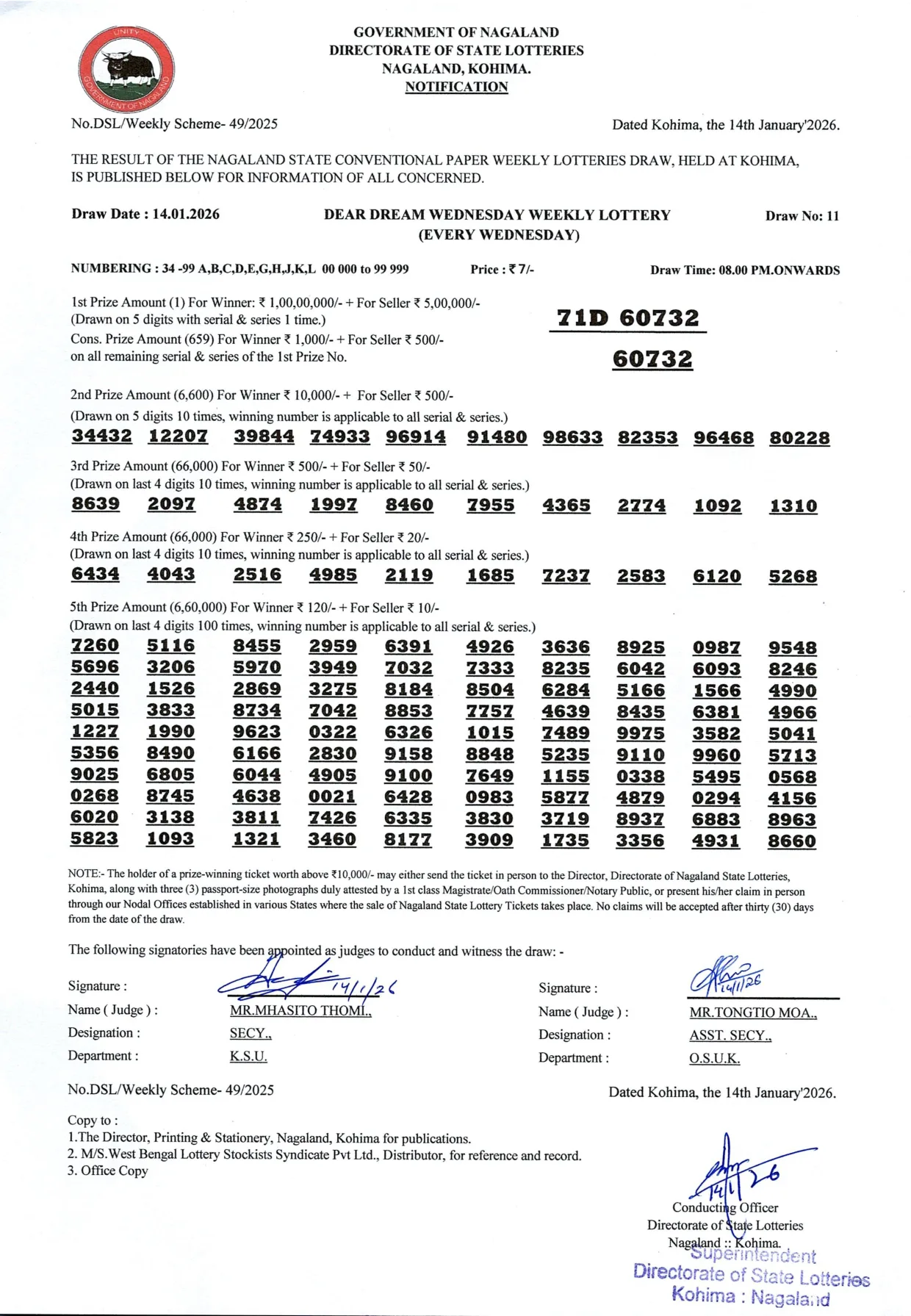 Dear Lottery result 8PM 14.01.2026