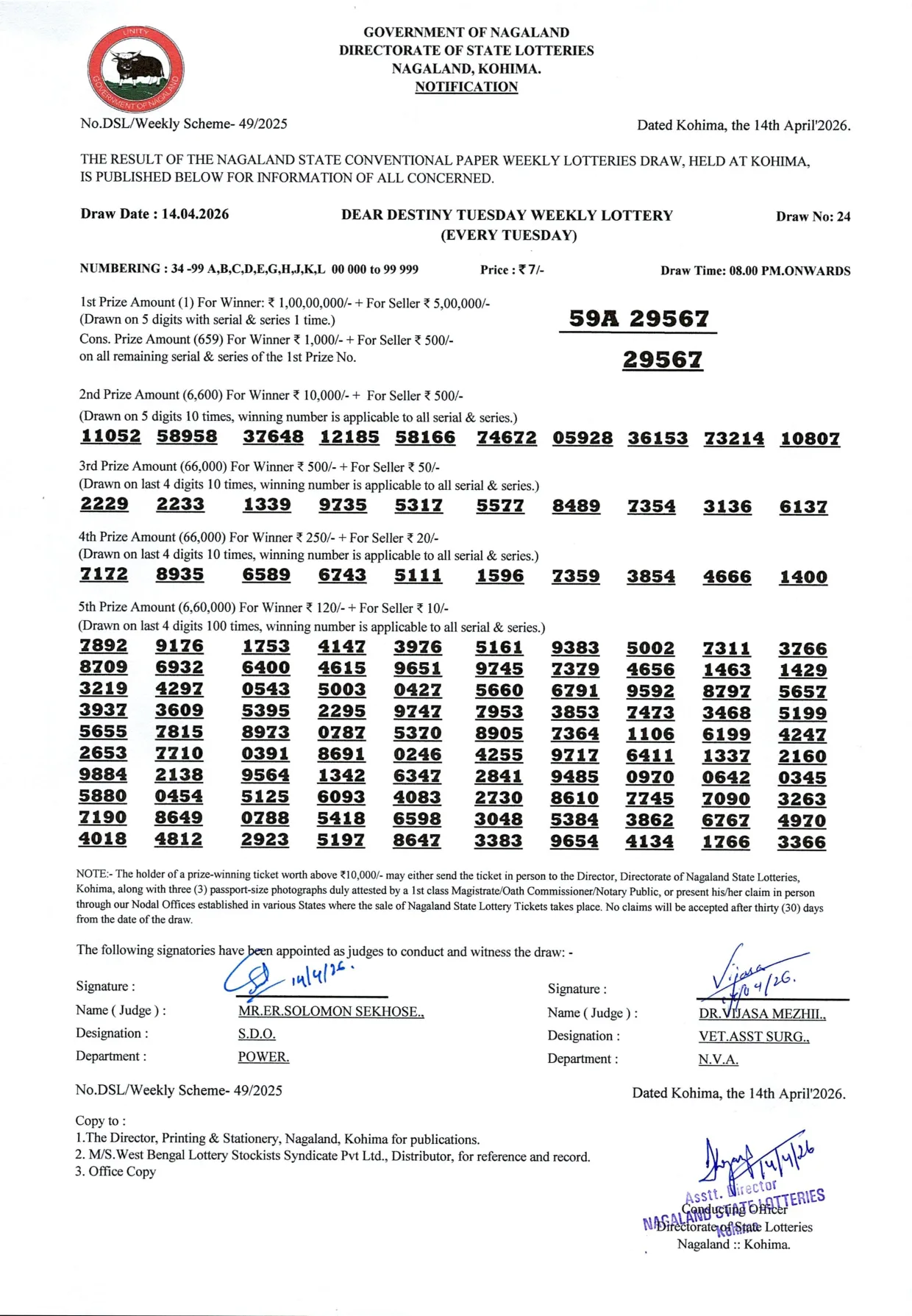 Dear Lottery result 8PM 14.04.2026