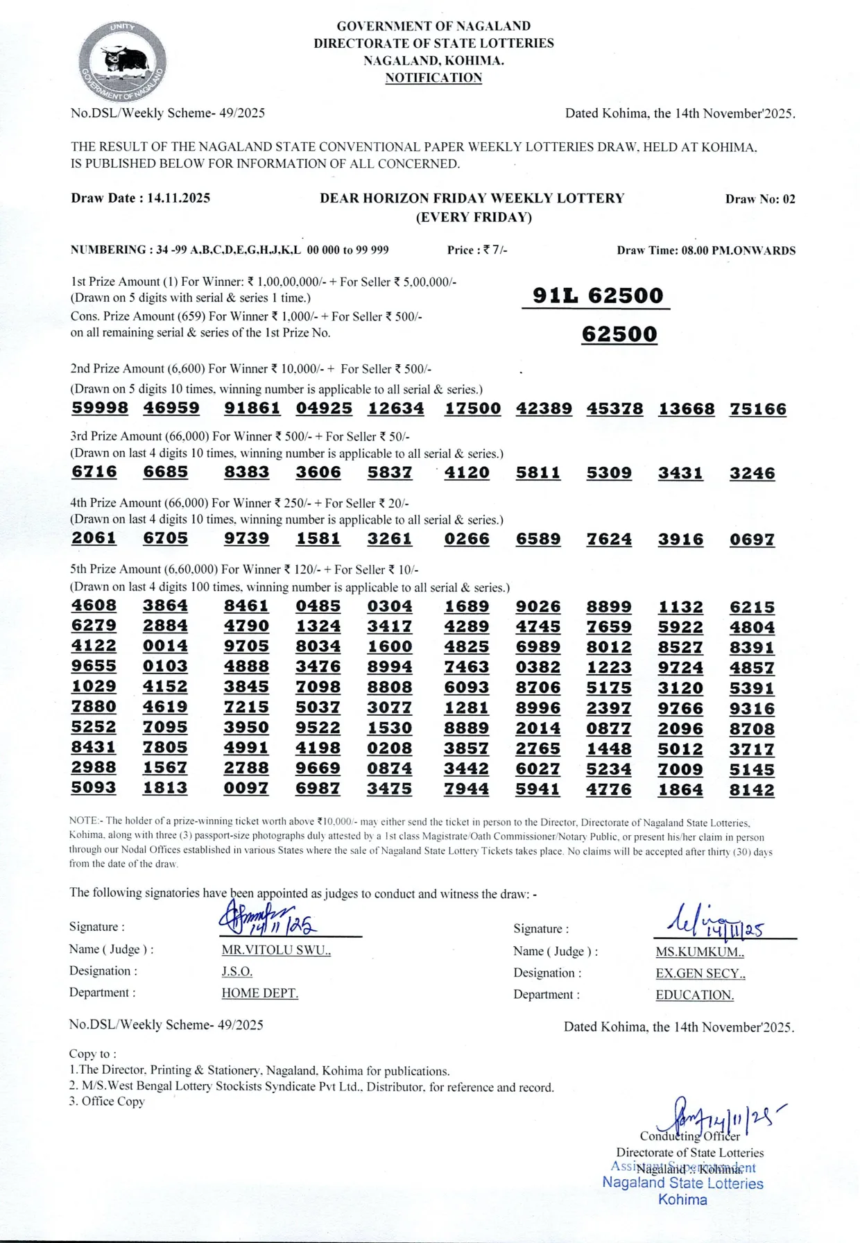 Dear Lottery result 8PM 14.11.2025