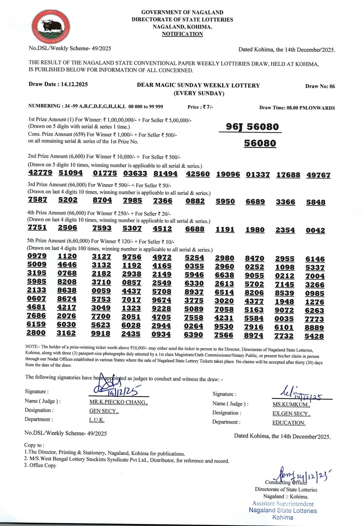 Dear Lottery result 8PM 14.12.2025