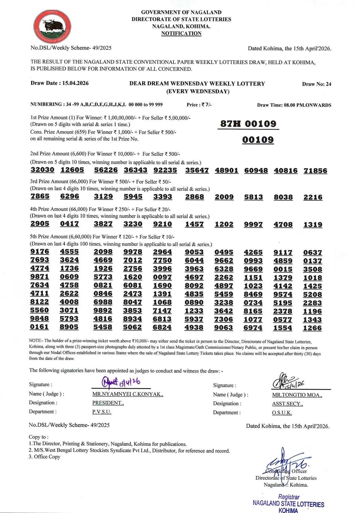 Dear Lottery result 8PM 15.04.2026