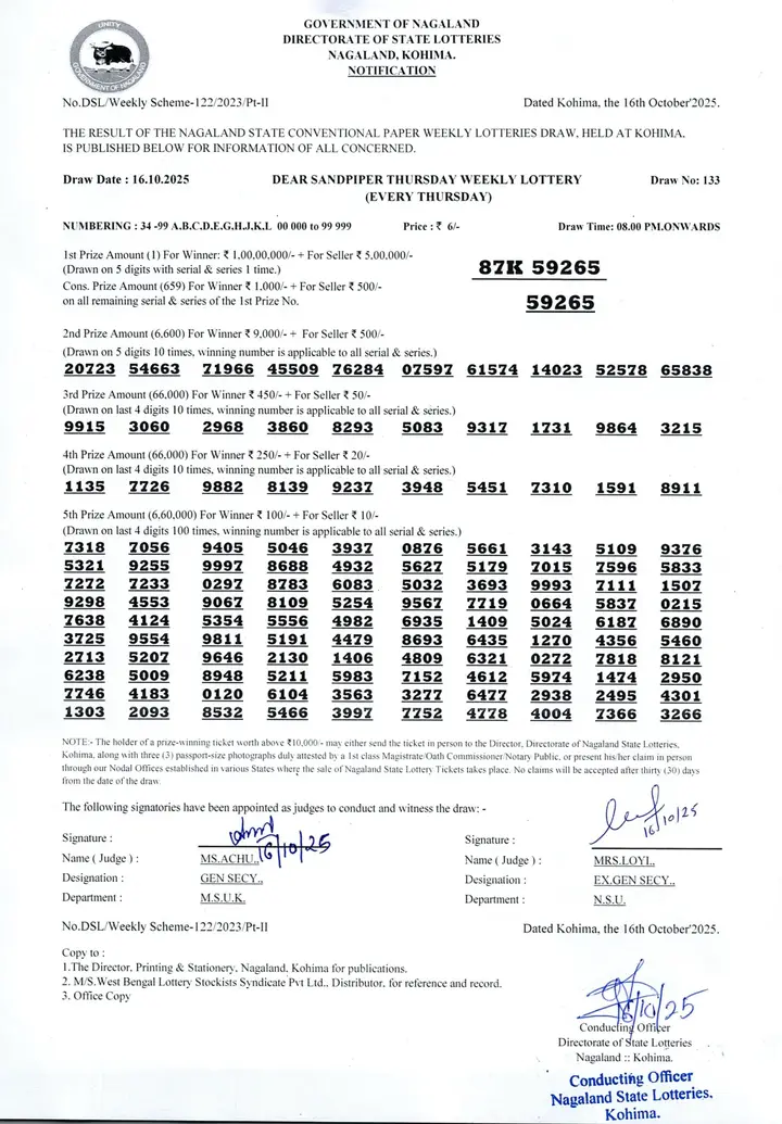 Dear Lottery result 8PM 16.10.2025