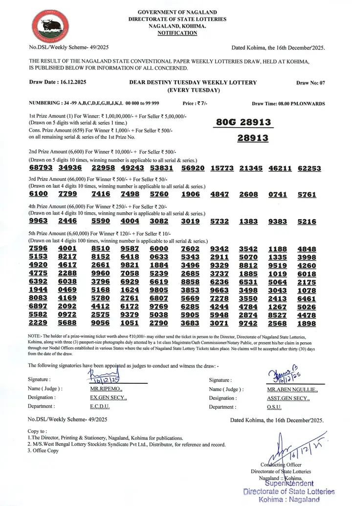 Dear Lottery result 8PM 16.12.2025