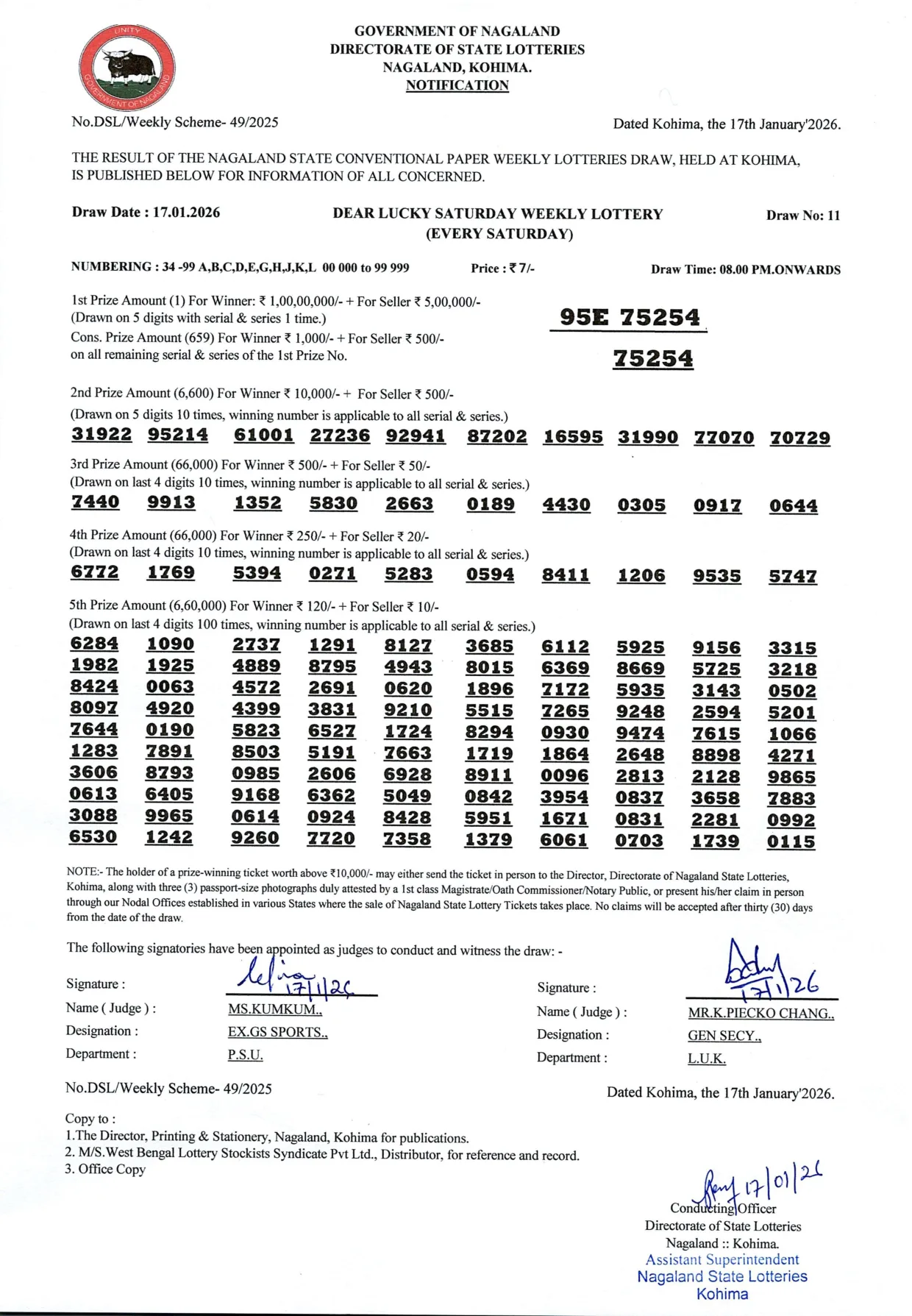 Dear Lottery result 8PM 17.01.2026