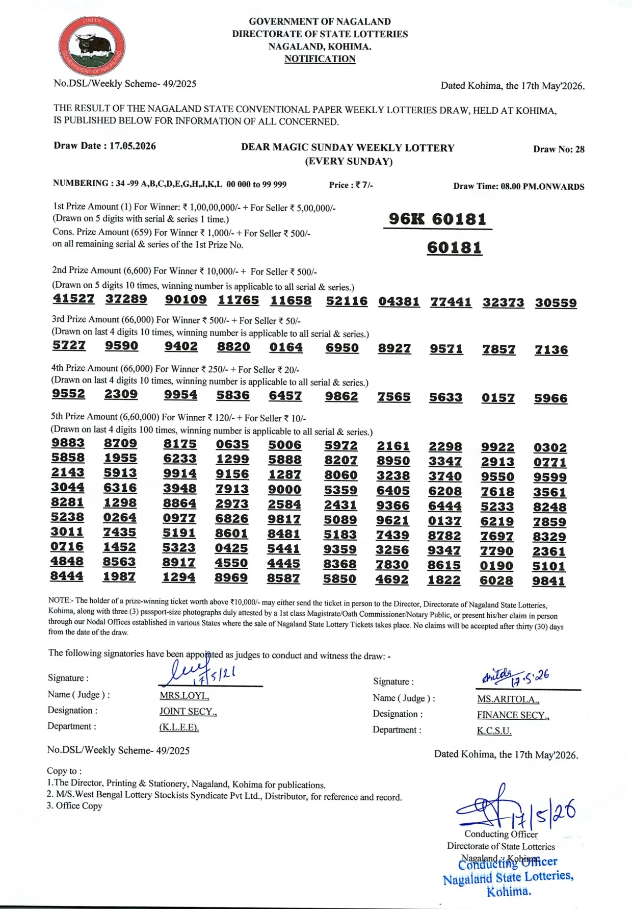 Dear Lottery result 8PM 17.05.2026