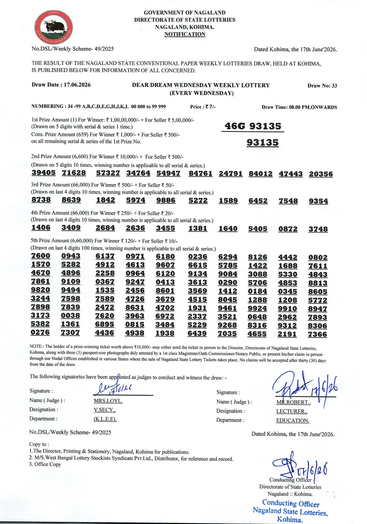Dear Lottery result 8PM 17.06.2026