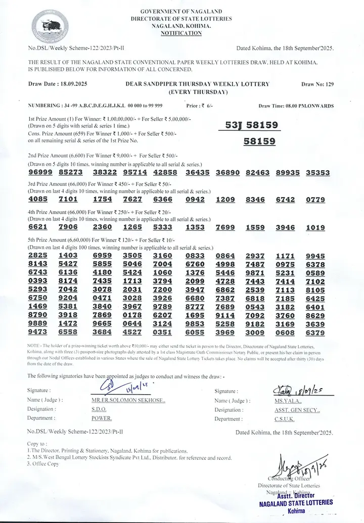 Dear Lottery result 8PM 18.09.2025