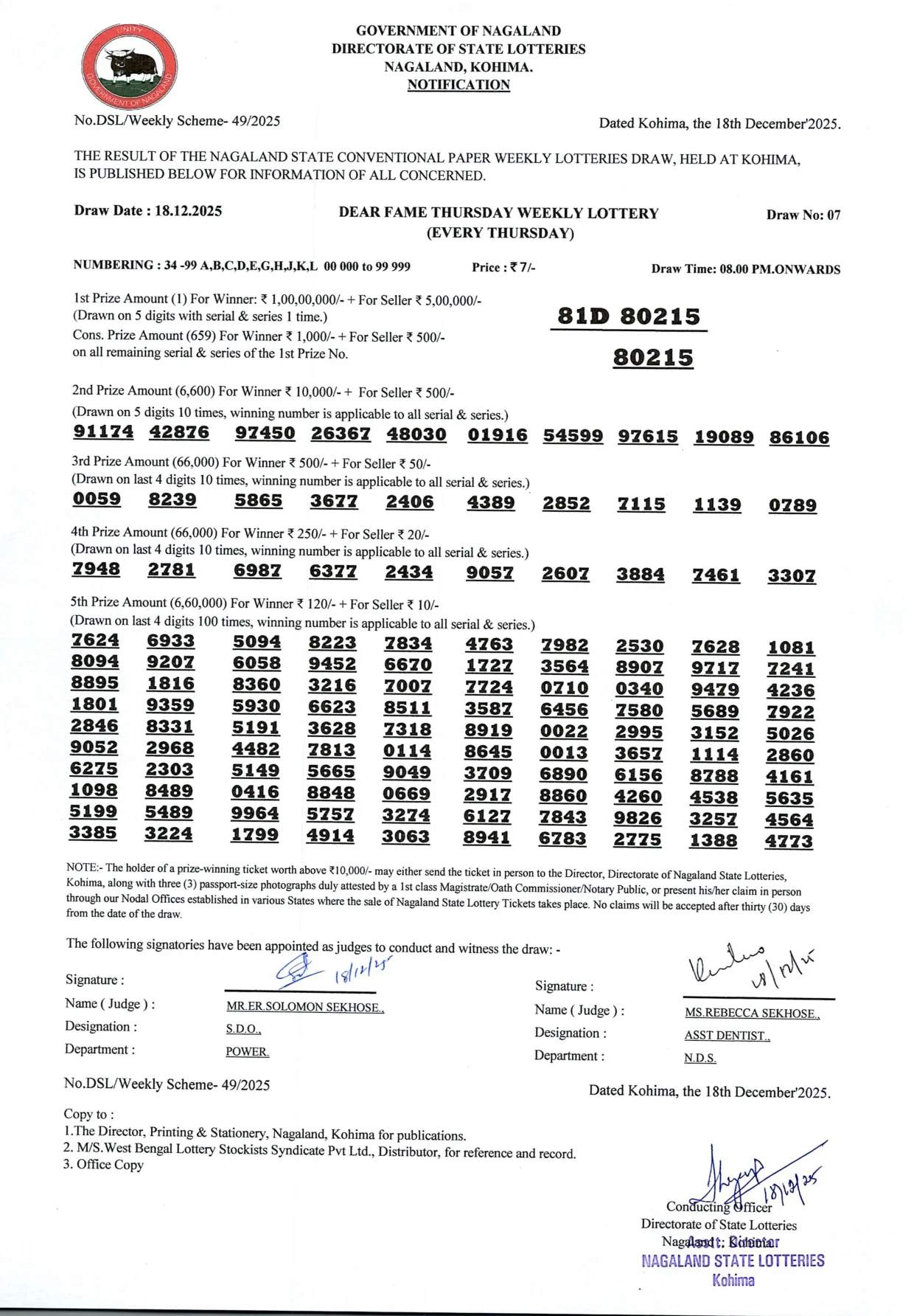 Dear Lottery result 8PM 18.12.2025