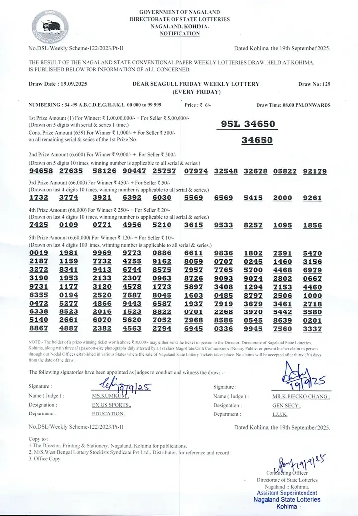 Dear Lottery result 8PM 19.09.2025