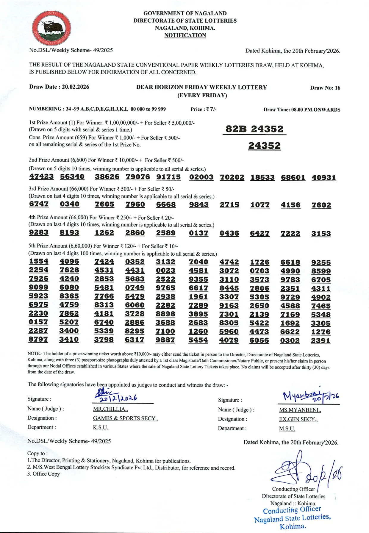 Dear Lottery result 8PM 20.02.2026