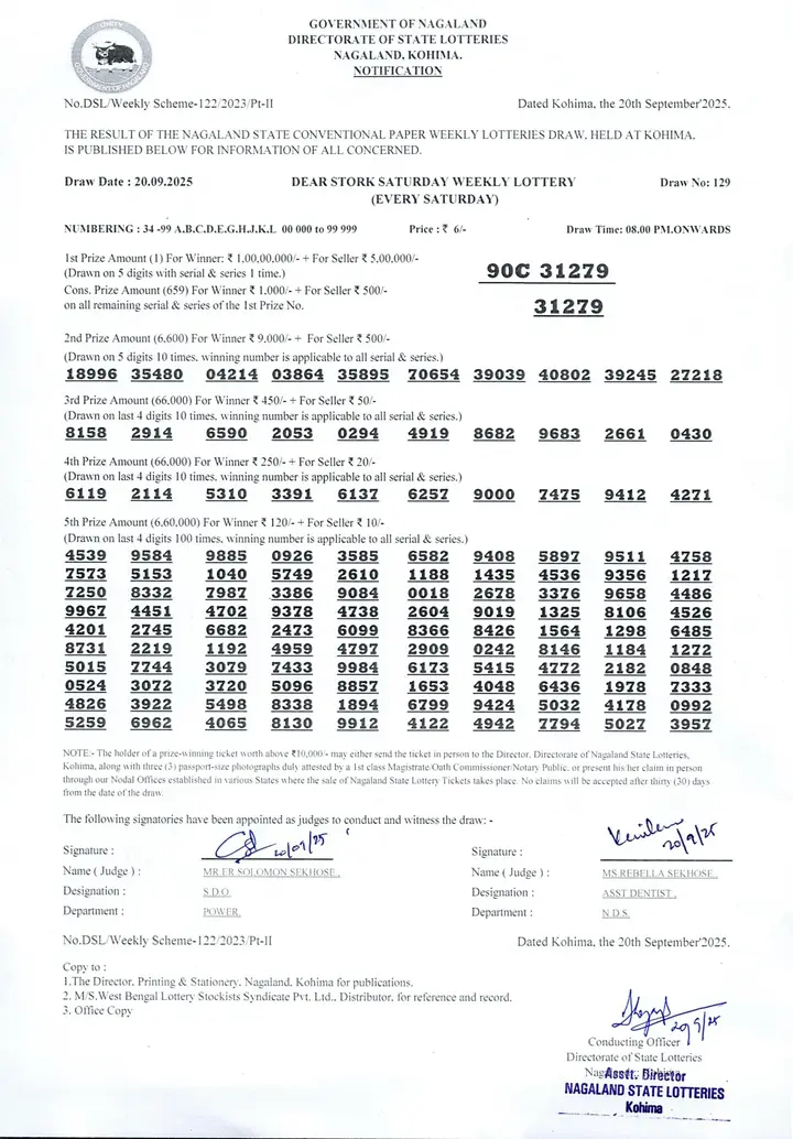 Dear Lottery result 8PM 20.09.2025