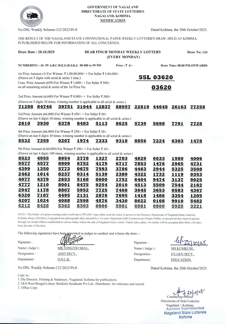 Dear Lottery result 8PM 20.10.2025