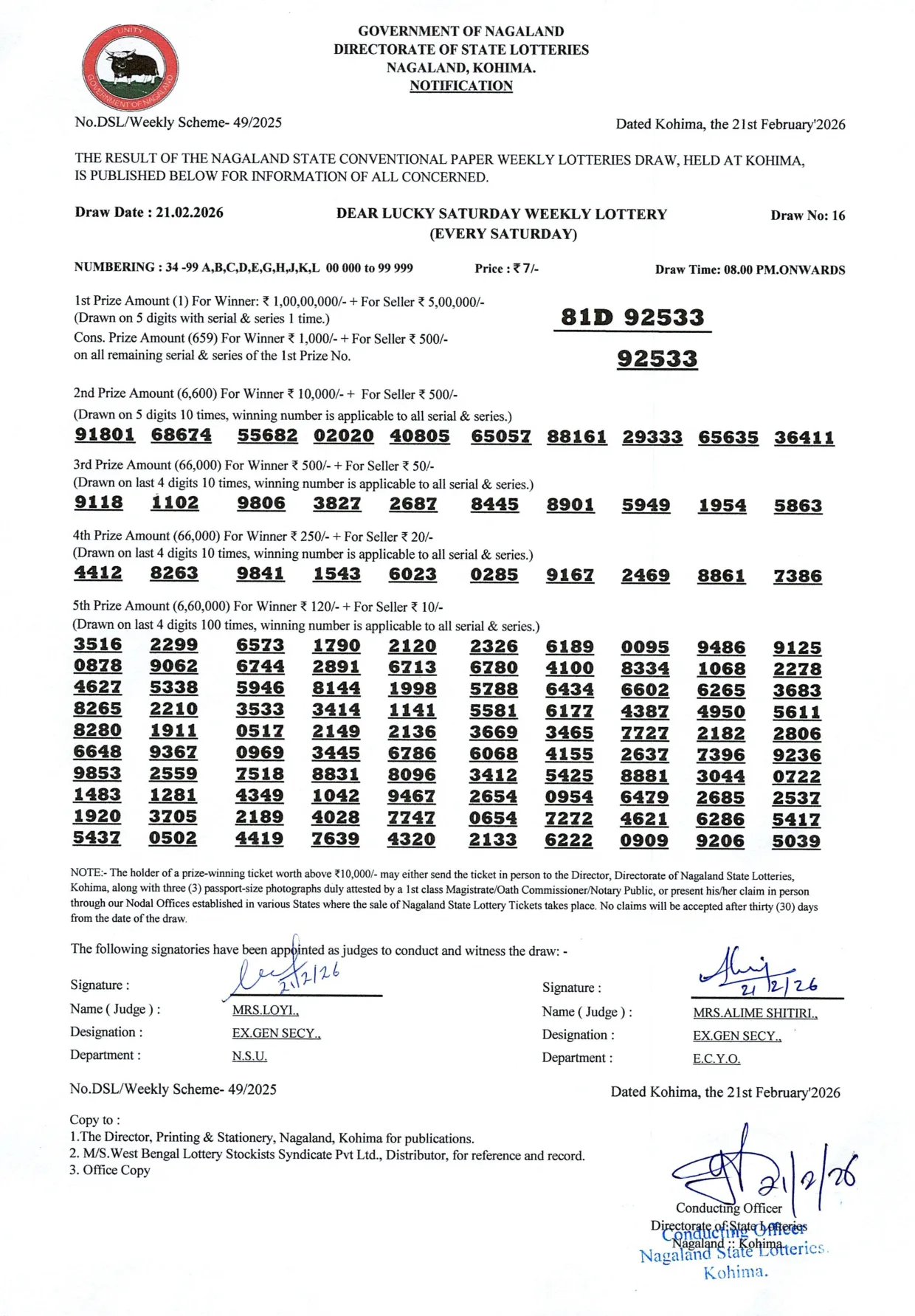 Dear Lottery result 8PM 21.02.2026