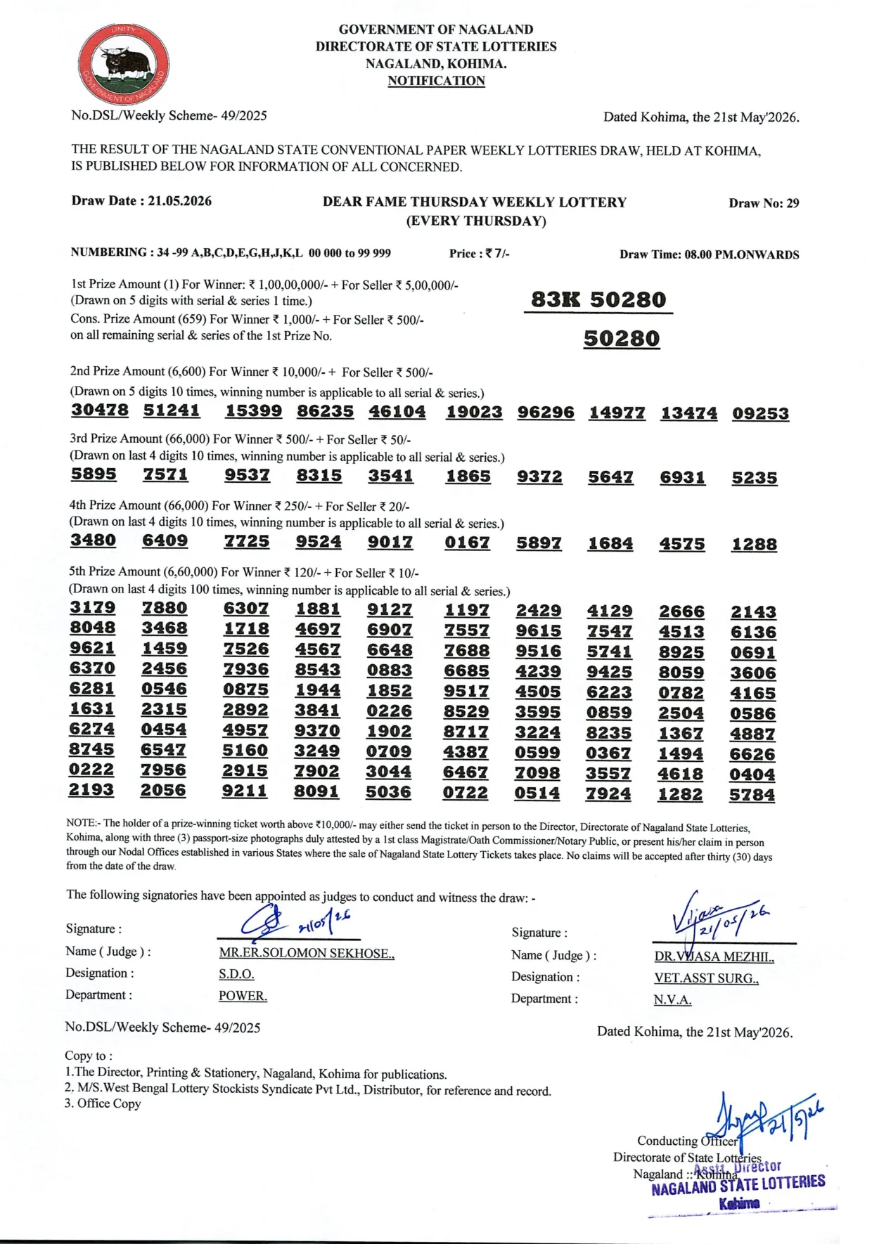 Dear Lottery result 8PM 21.05.2026