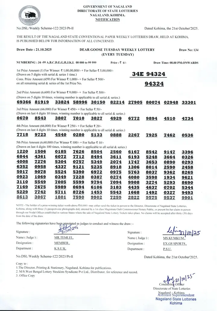 Dear Lottery result 8PM 21.10.2025