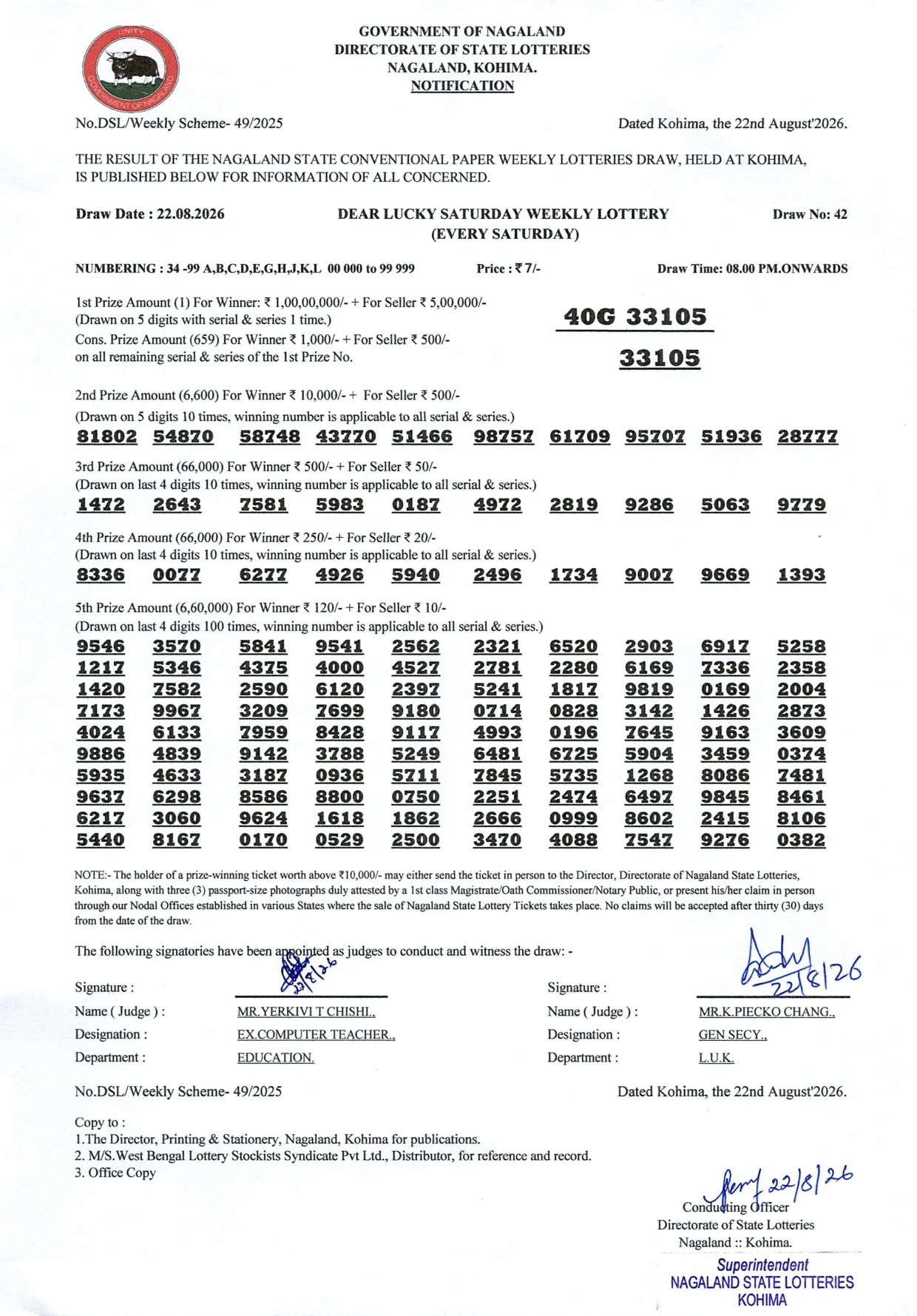 Dear Lottery result 8PM 22.08.2026