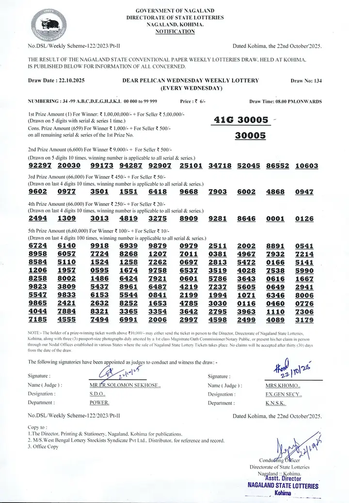 Dear Lottery result 8PM 22.10.2025