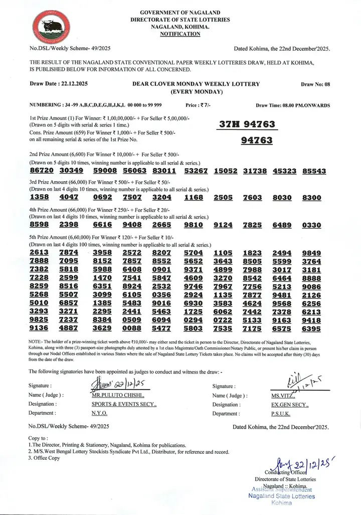 Dear Lottery result 8PM 22.12.2025