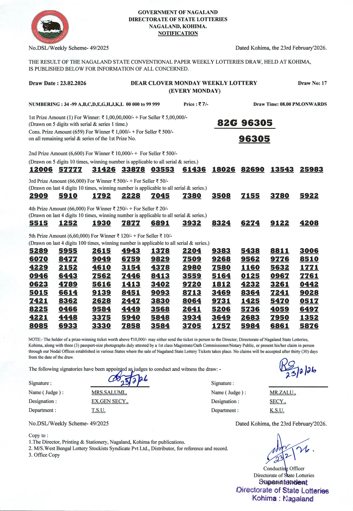 Dear Lottery result 8PM 23.02.2026