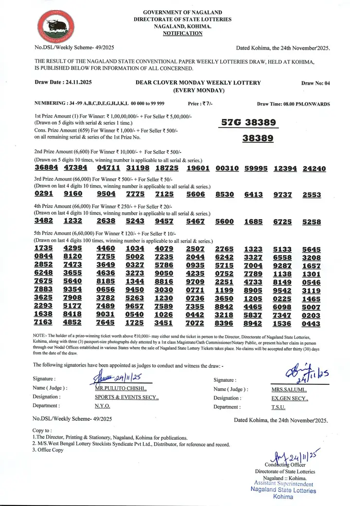 Dear Lottery result 8PM 24.11.2025