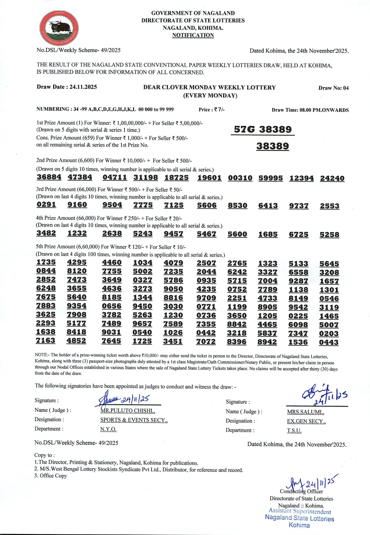 Dear Lottery result 8PM 24.11.2025
