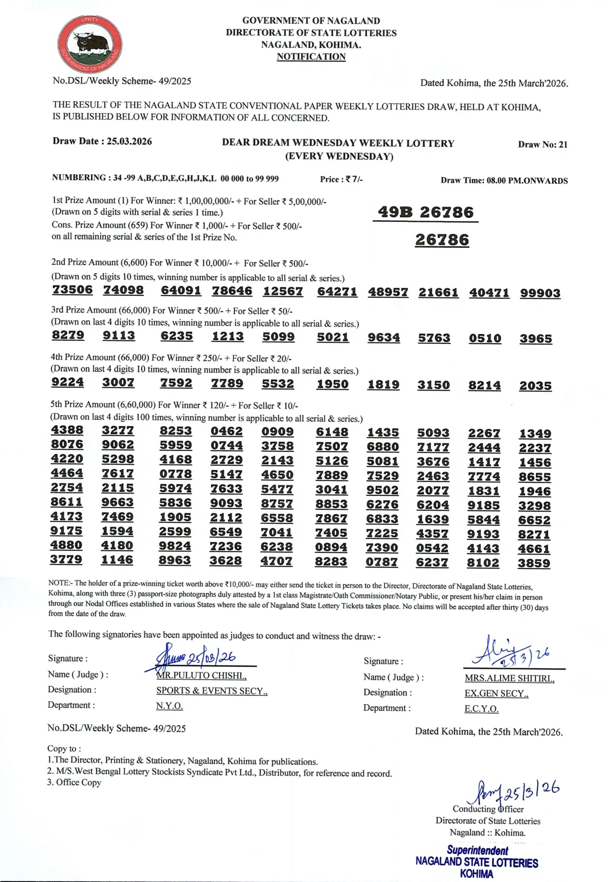 Dear Lottery result 8PM 25.03.2026