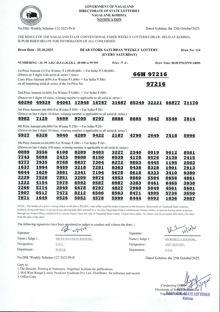 Dear Lottery result 8PM 25.10.2025