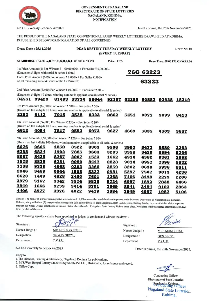Dear Lottery result 8PM 25.11.2025