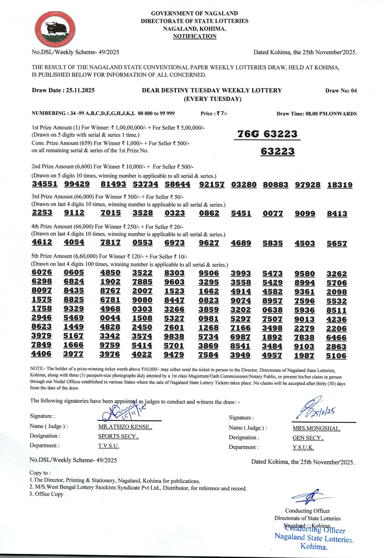 Dear Lottery result 8PM 25.11.2025