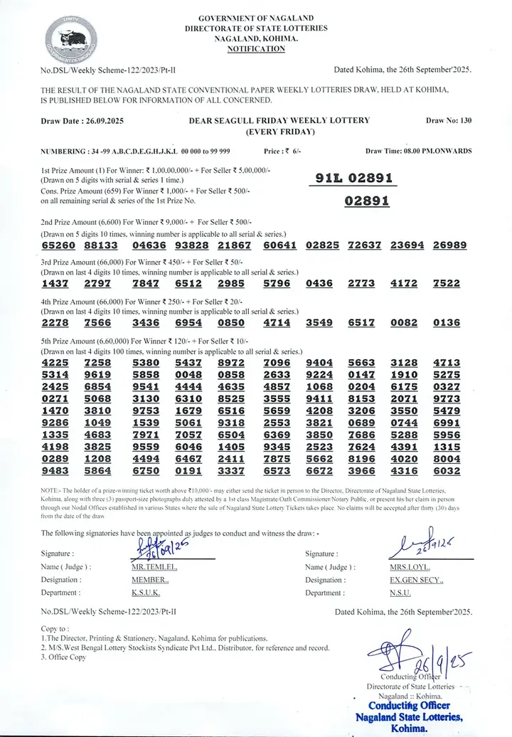 Dear Lottery result 8PM 26.09.2025
