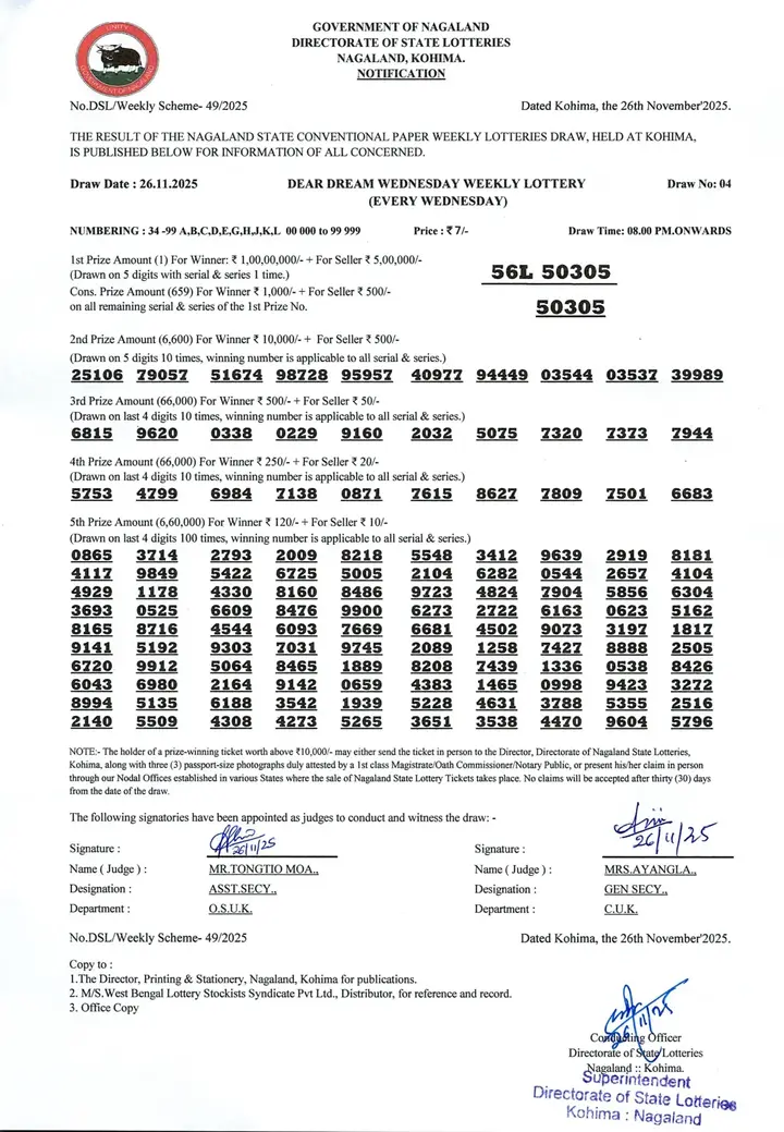 Dear Lottery result 8PM 26.11.2025