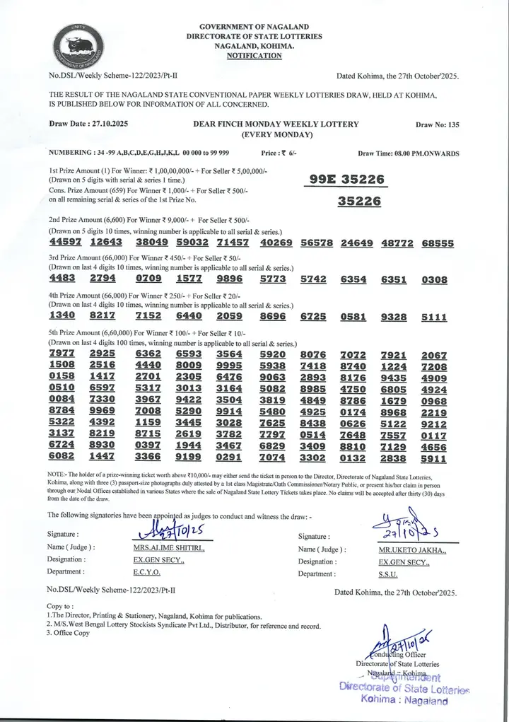 Dear Lottery result 8PM 27.10.2025
