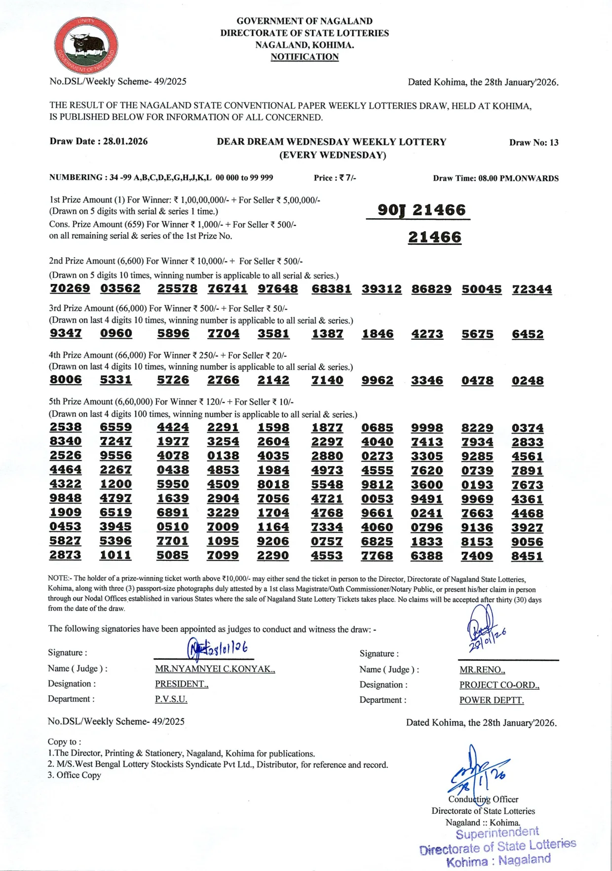 Dear Lottery result 8PM 28.01.2026
