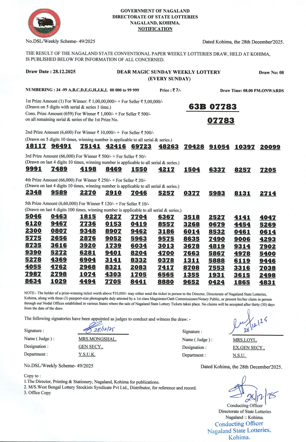 Dear Lottery result 8PM 28.12.2025
