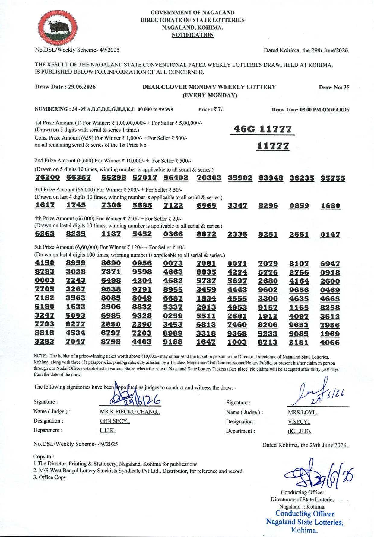 Dear Lottery result 8PM 29.06.2026