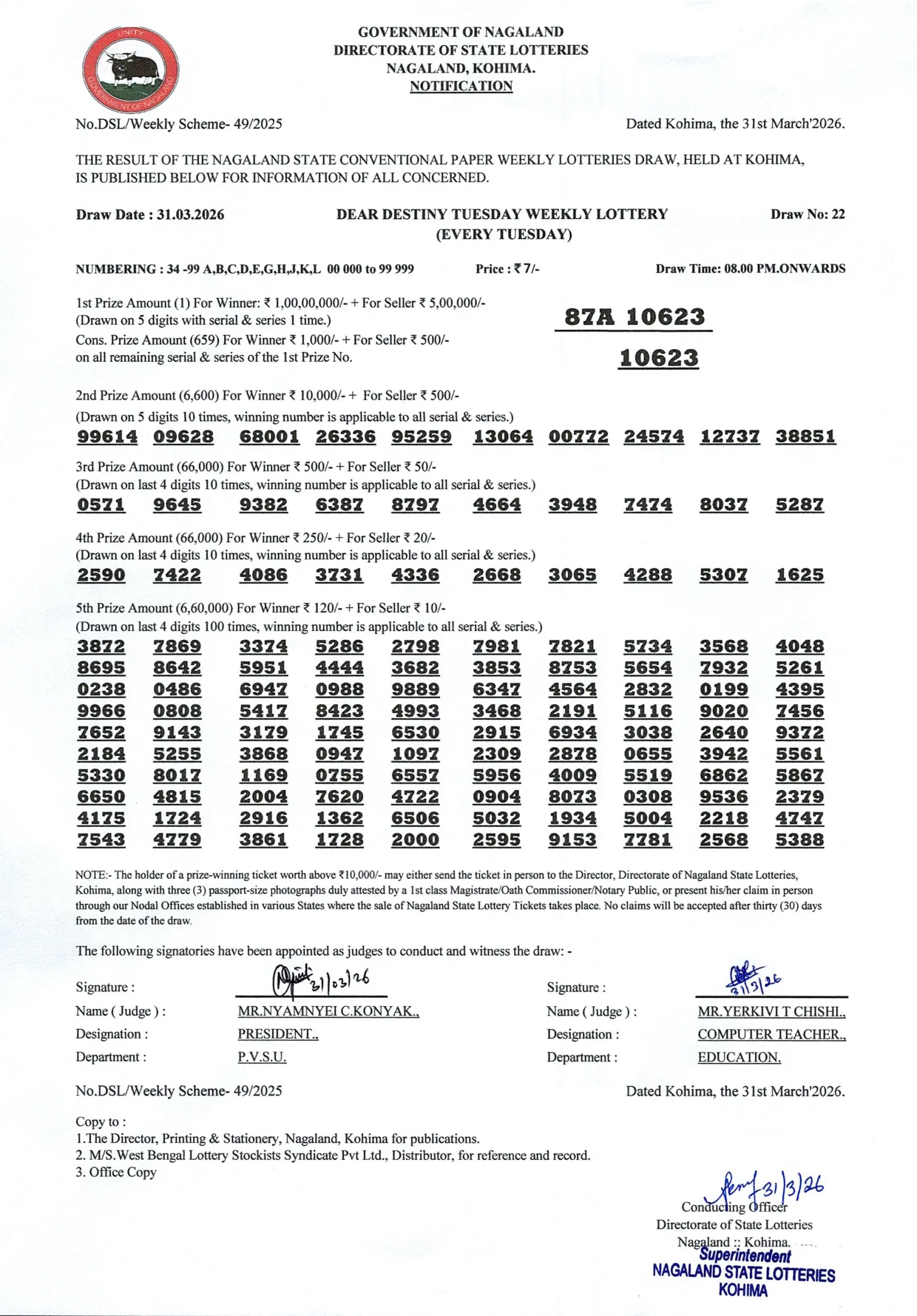 Dear Lottery result 8PM 31.03.2026