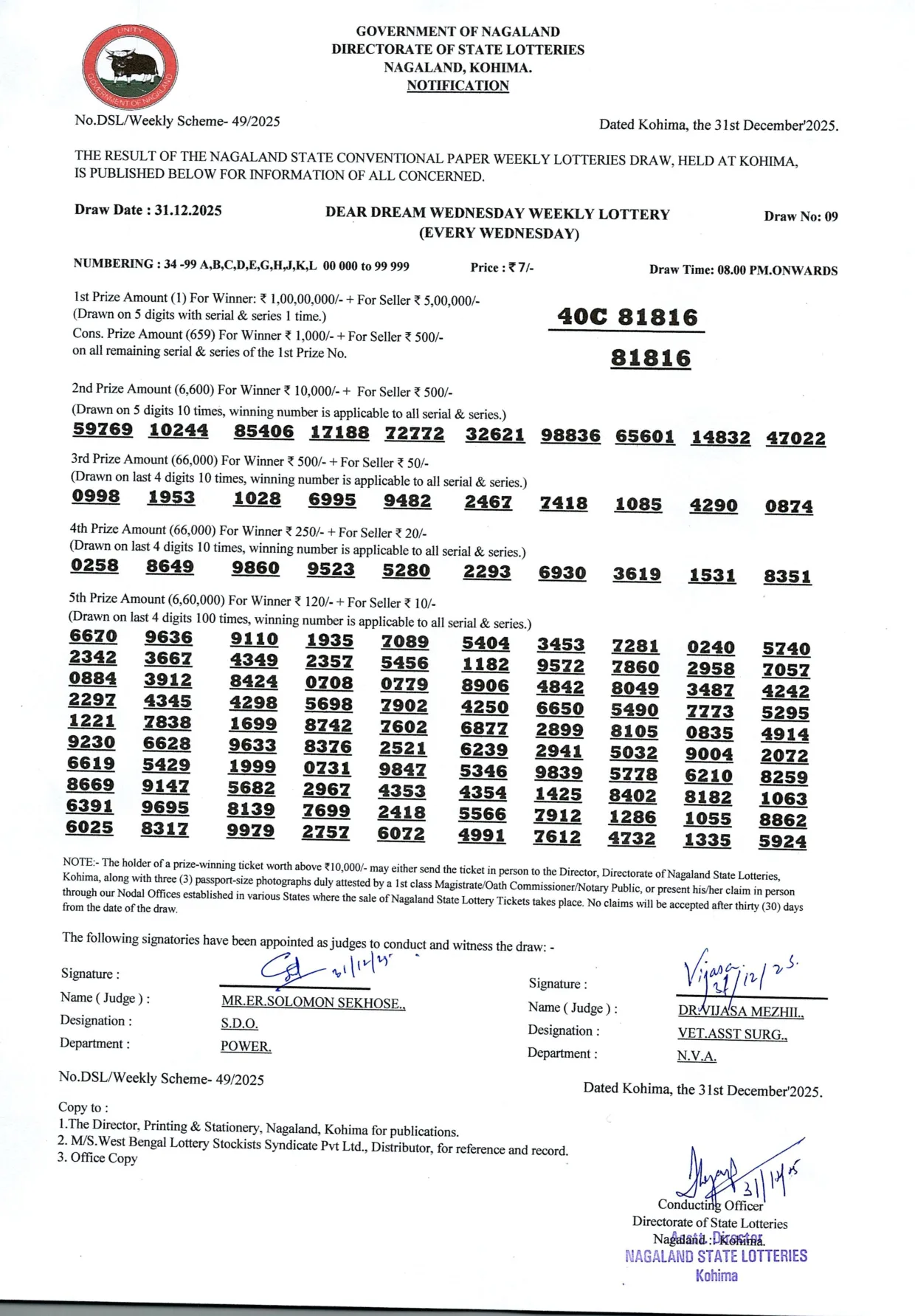 Dear Lottery result 8PM 31.12.2025