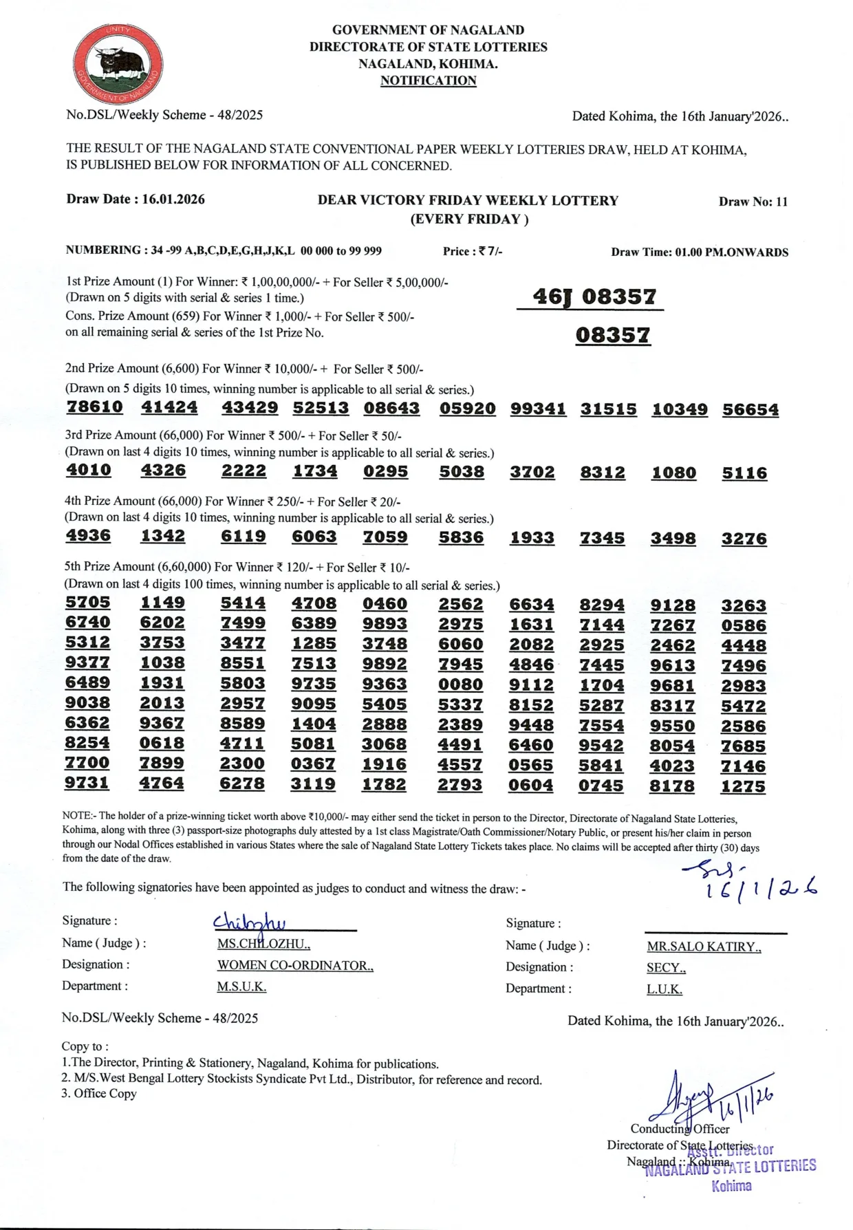 Dear Lottery result 1PM 16.01.2026