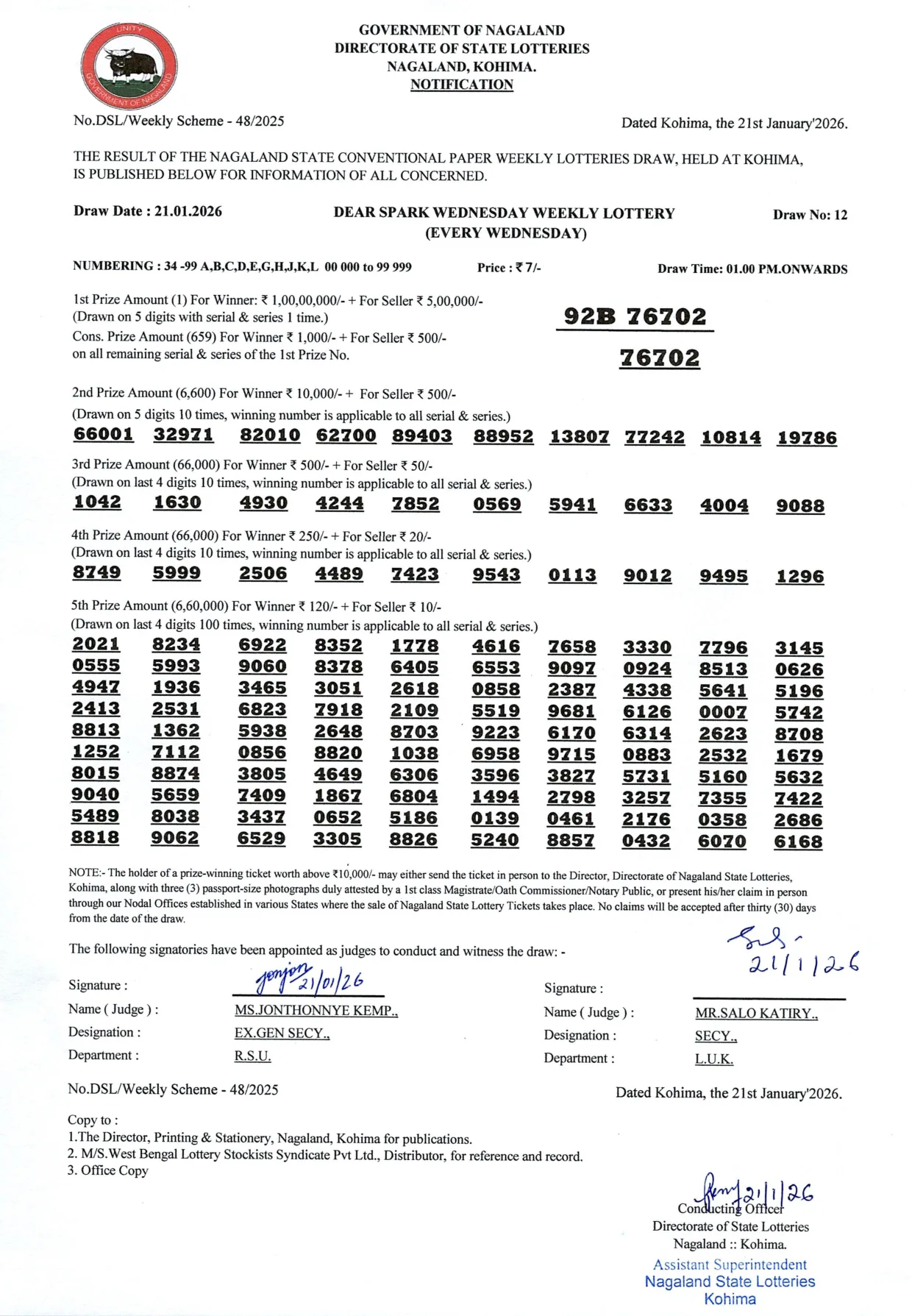 Dear Lottery result 1PM 21.01.2026