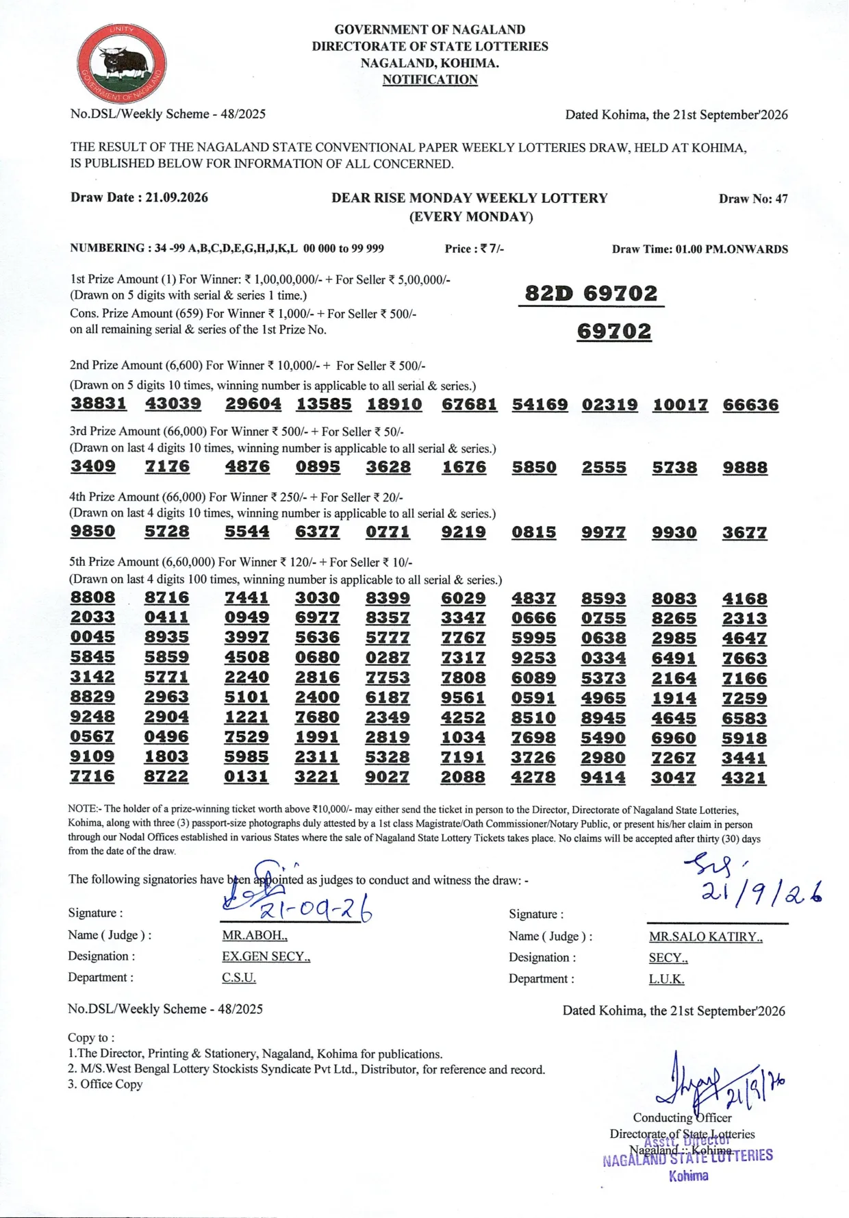 Dear Lottery result 1PM 21.09.2026