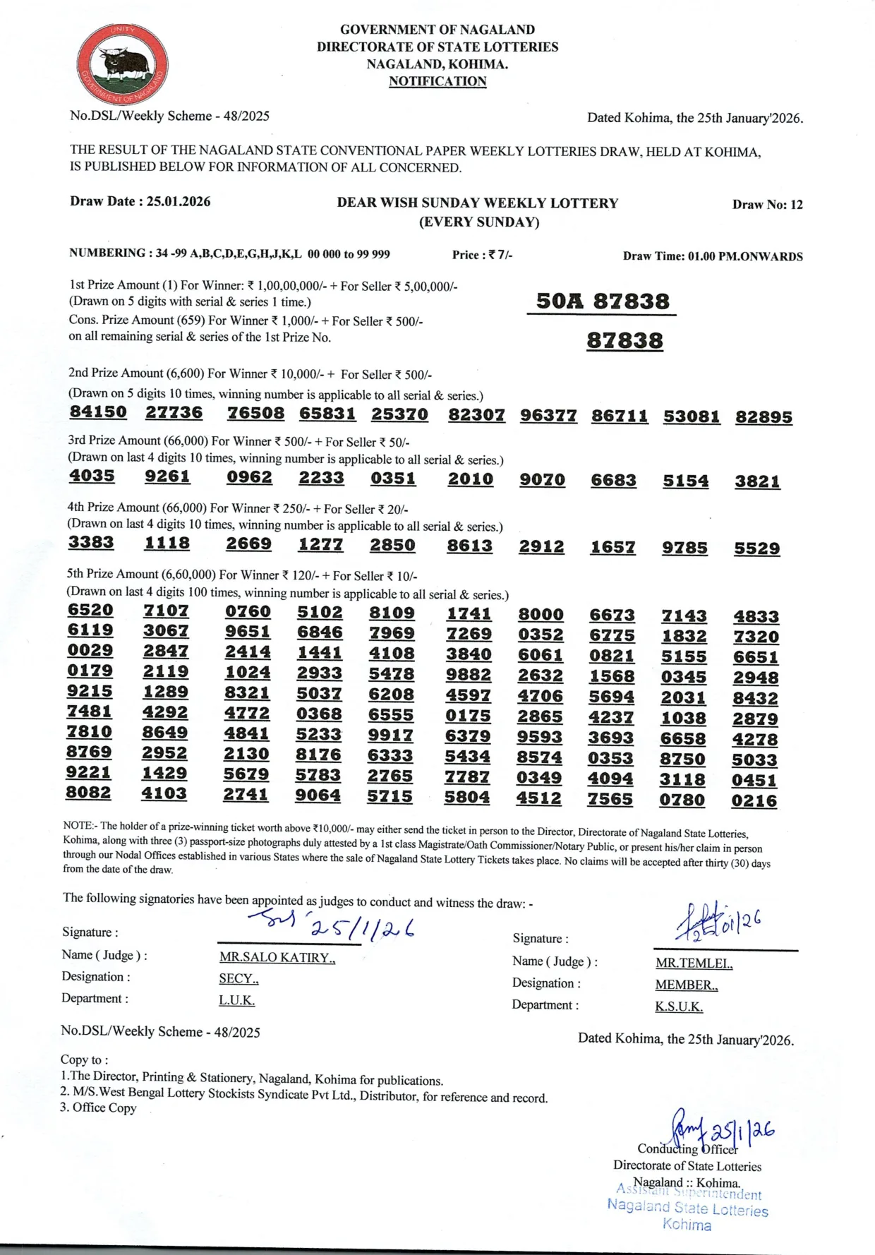 Dear Lottery result 1PM 25.01.2026