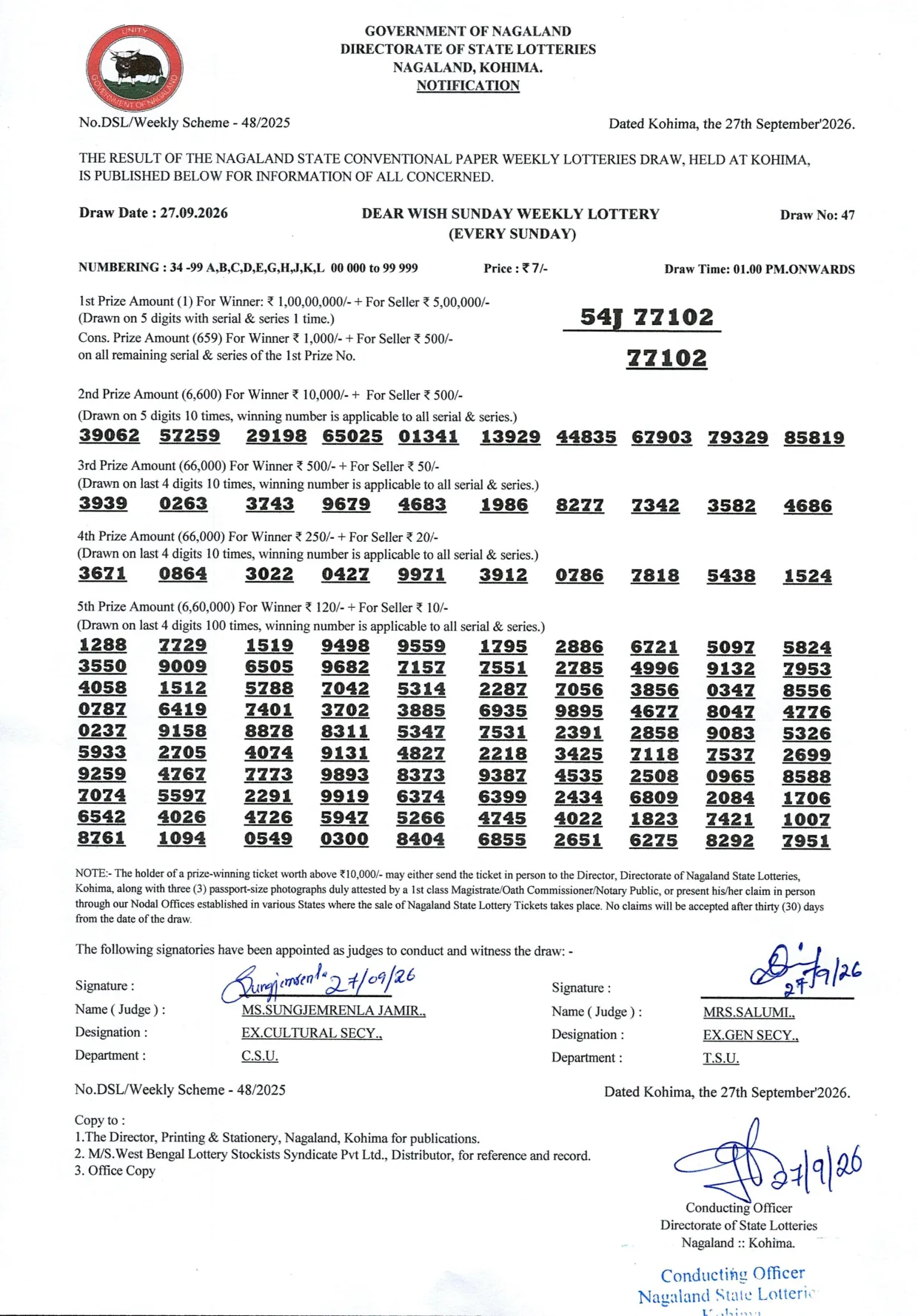 Dear Lottery result 1PM 27.09.2026