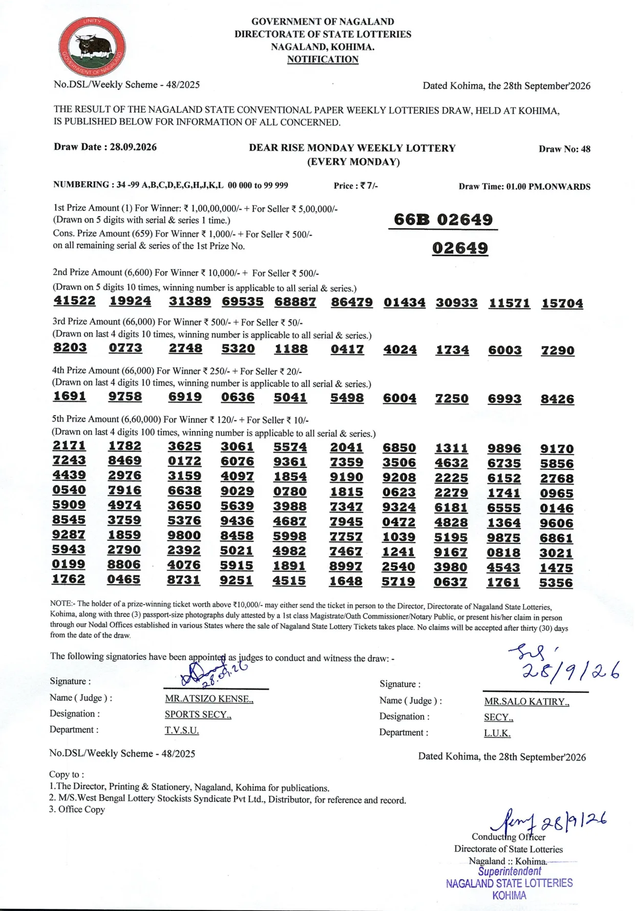 Dear Lottery result 1PM 28.09.2026