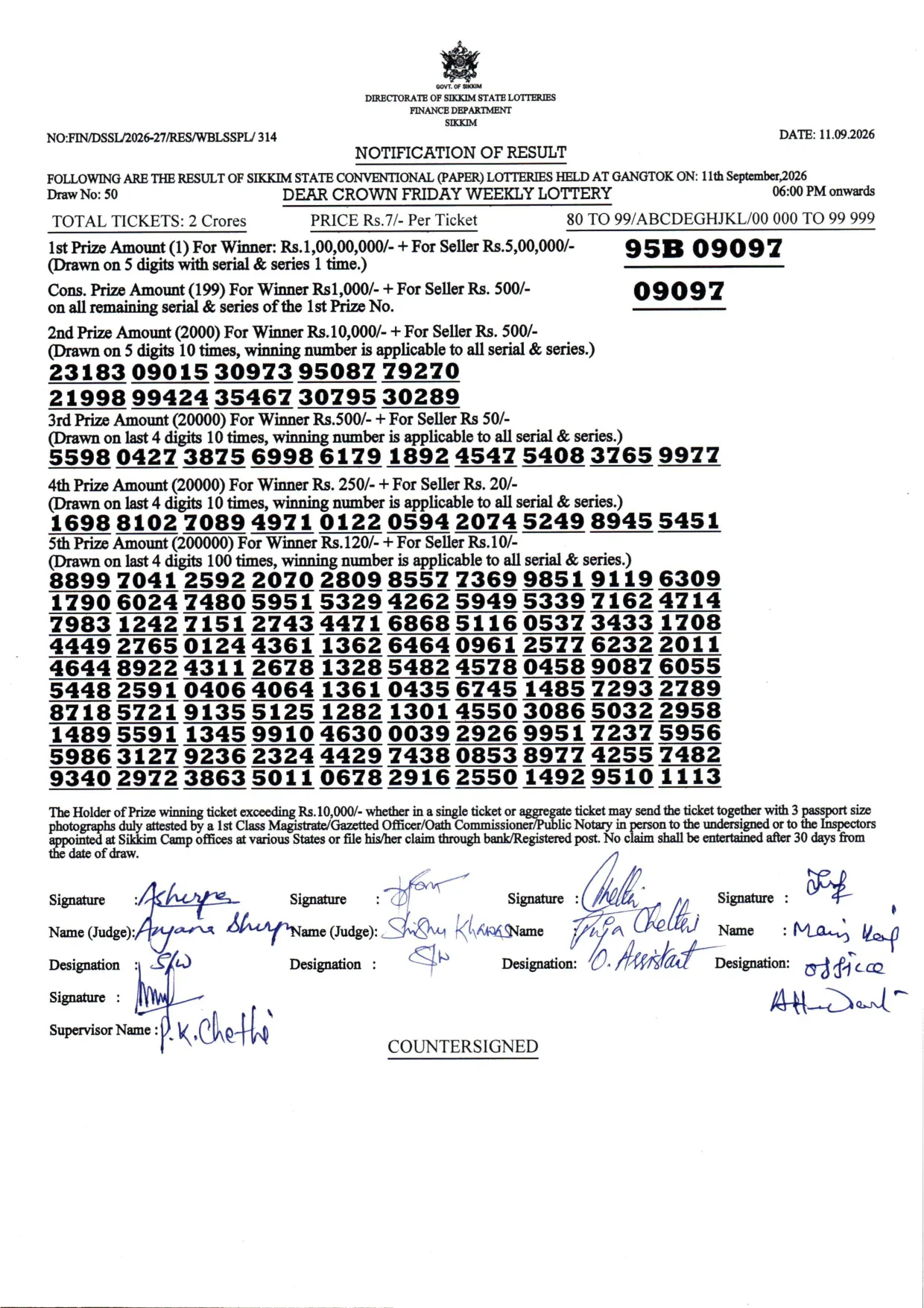 Dear Lottery result 6PM 11.09.2026