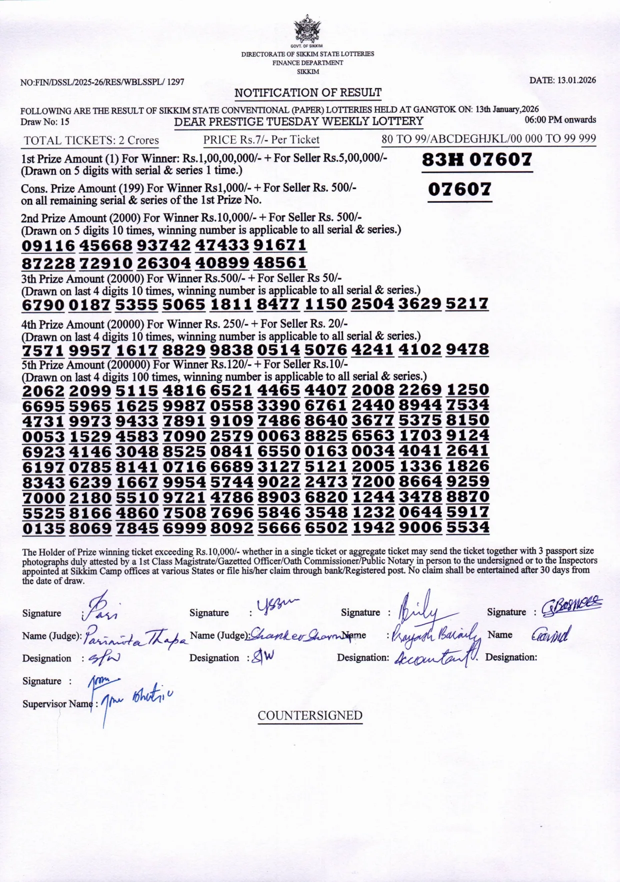 Dear Lottery result 6PM 13.01.2026