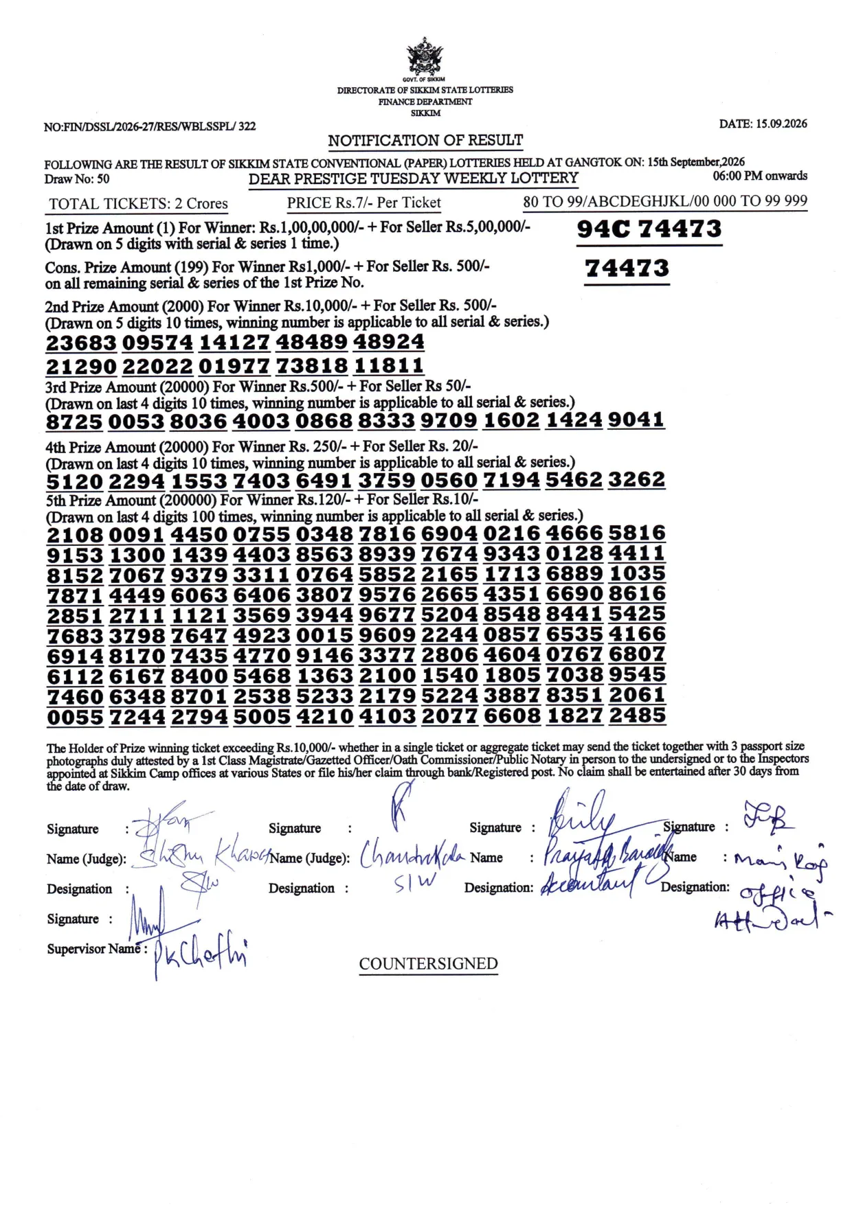 Dear Lottery result 6PM 15.09.2026